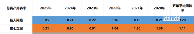 思路未成年人用网：从娱乐到寓教于乐